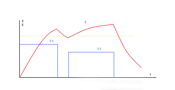 藍博望自動化設備 藍博望自動化設備